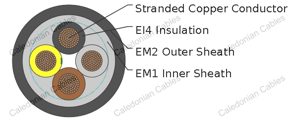 H07RN-F/A07RN-F 450/750V Harmonized Rubber Cables